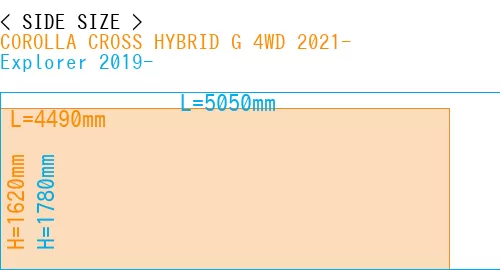 #COROLLA CROSS HYBRID G 4WD 2021- + Explorer 2019-